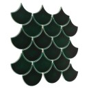 Dunin Mini Fish Scale Bora 88 29,6x30