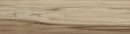 ITT Sonora Natural Grip 22x84