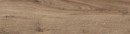 ITT Sonora Oak Grip 22x84