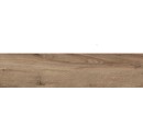 ITT Sonora Oak Grip 22x84