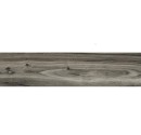 ITT Sonora Black Grip 22x84