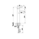 Kohlman GIXS QB170G