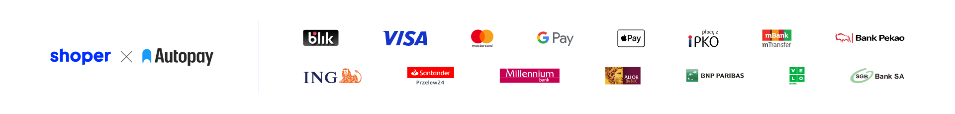 Płatność poprzez Autopay