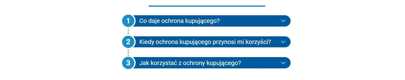 Ochrona kupującego Trusted Shops